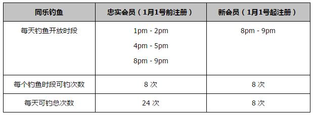 我听说他已经在打听经纪人的事宜。